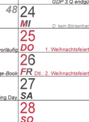 Wandplaner 2004 - Börsen-Kalender Terminplaner Börse - Langfristchart 
