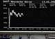 Die große DAX-Analyse